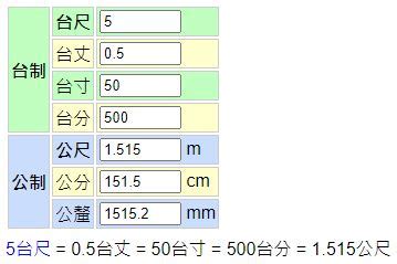 台尺換算公分|長度單位轉換工具：台丈、台尺、台吋、公尺、公分、。